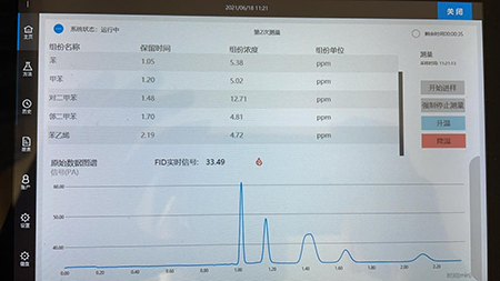 非甲烷總烴檢測儀測量量程